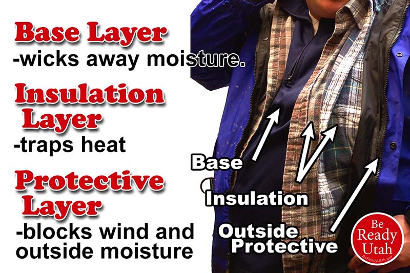 Base Insulation Protective Layers